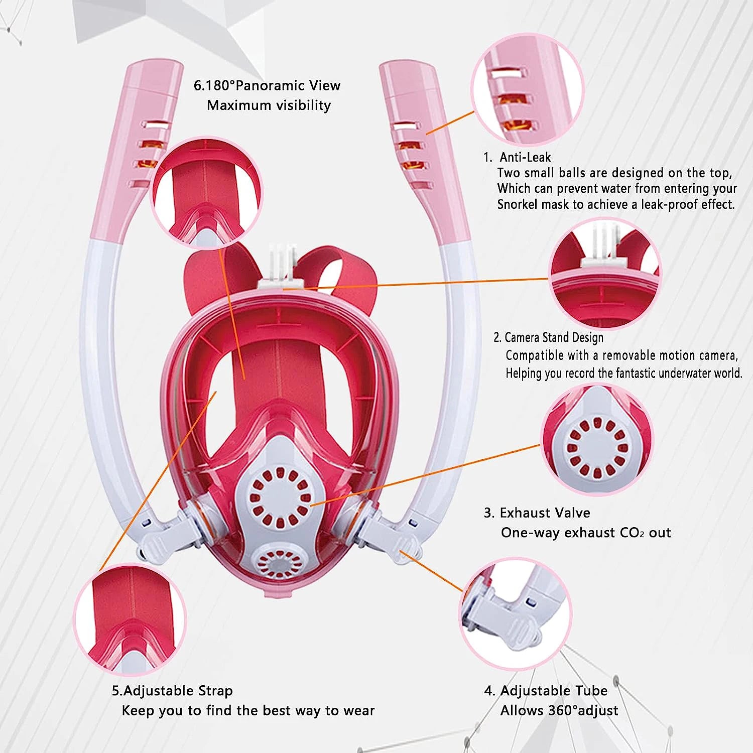 Kids Full Face Snorkel Mask - Dual Breathing Tubes