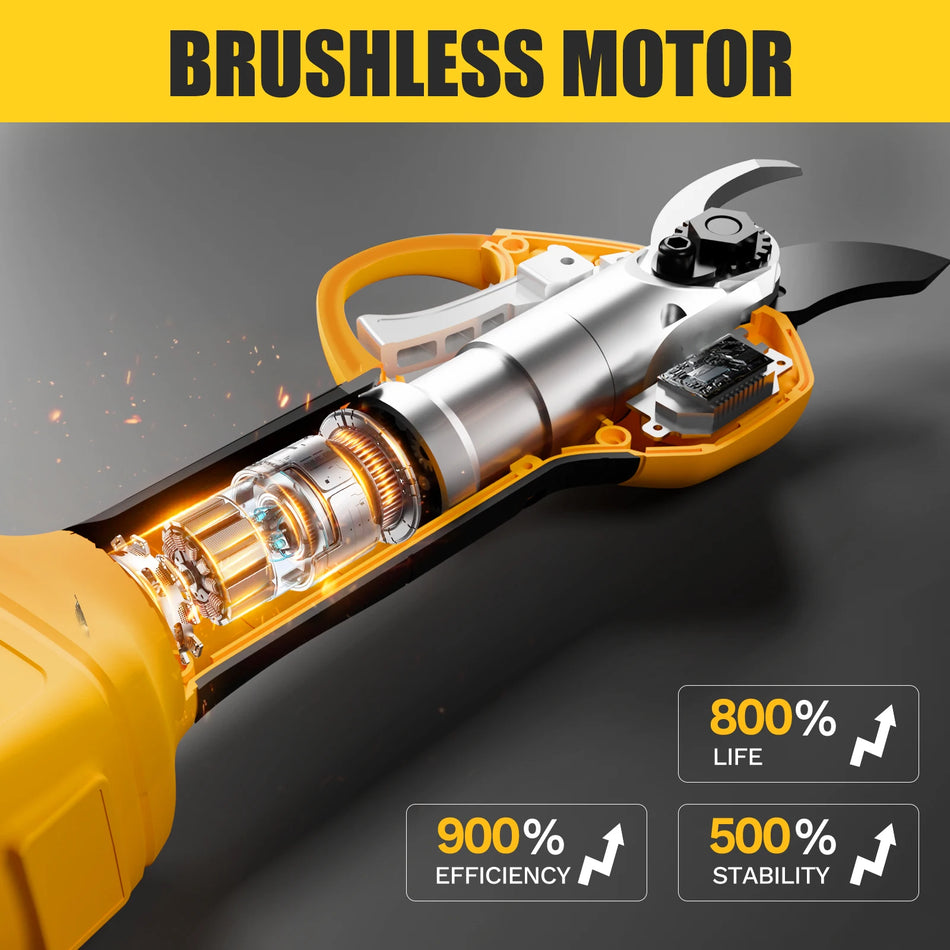 SWANSOFT SW-PRU28 Electric Pruning Shears with Carbon Steel Blades, LED Display