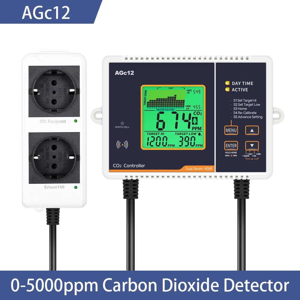 EU US Plug CO2 Detector 0-5000PPM Air Monitor &ndash; LCD Display AGc12 / EU Plug