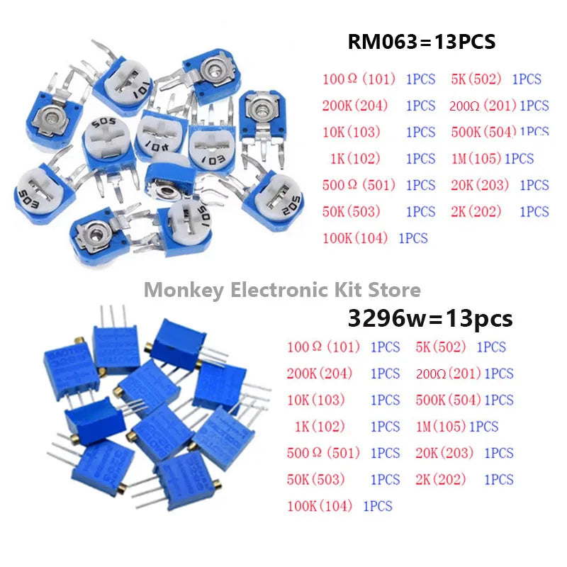 1818pcs Electronic Components DIY Kit &ndash; Comprehensive Versatility for Electronics Projects