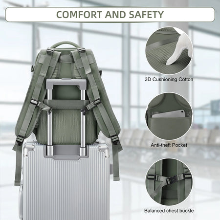 Anti Theft Cabin Travel Backpack &ndash; Ultra Lightweight