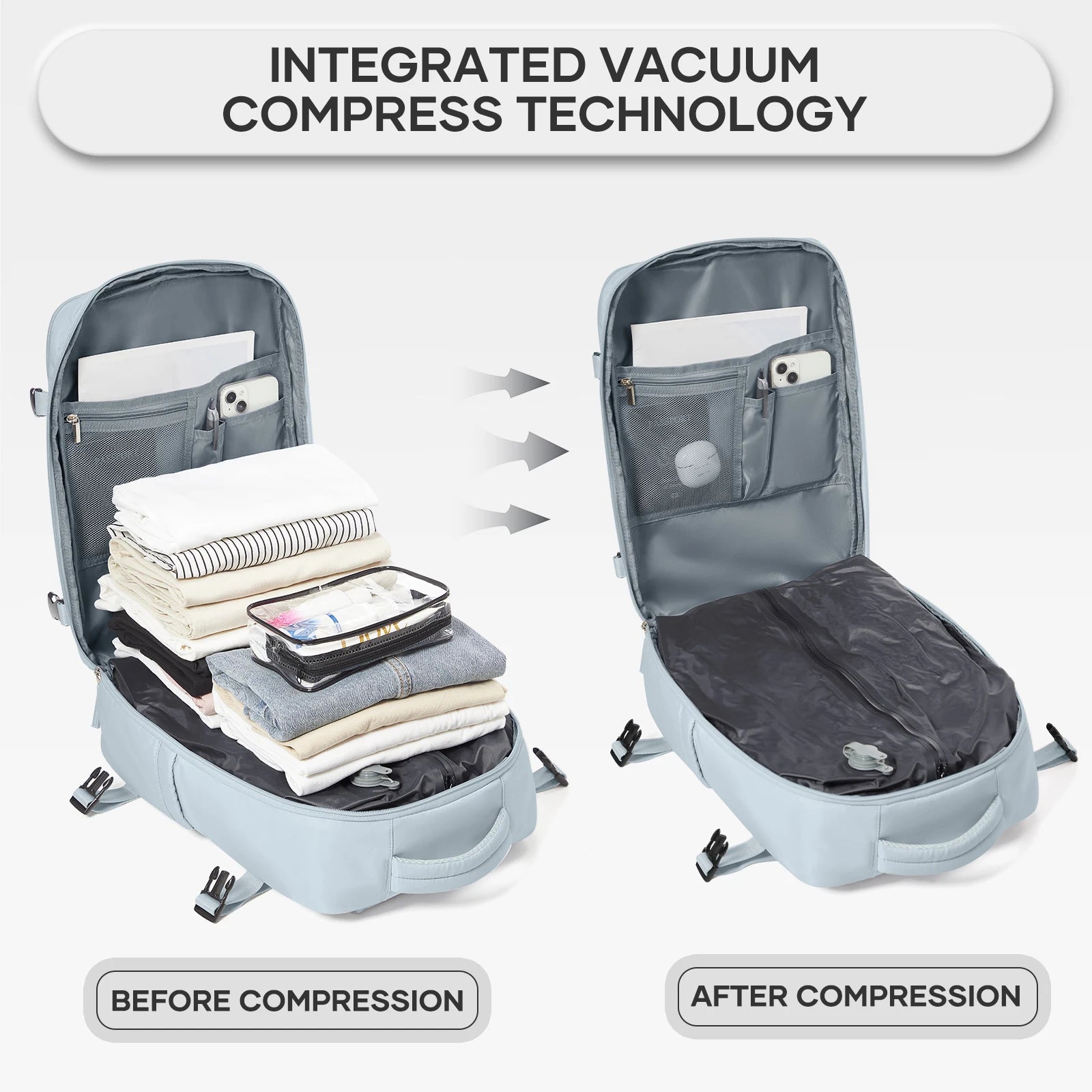 Vacpack Backpack &ndash; Unisex Travel Bag With Large Capacity