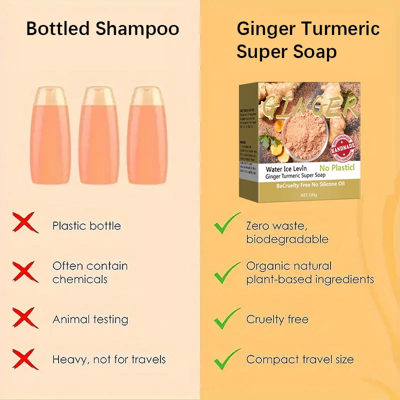 Ginger Turmeric Super Soap &ndash; Antimicrobial Hair Treatment