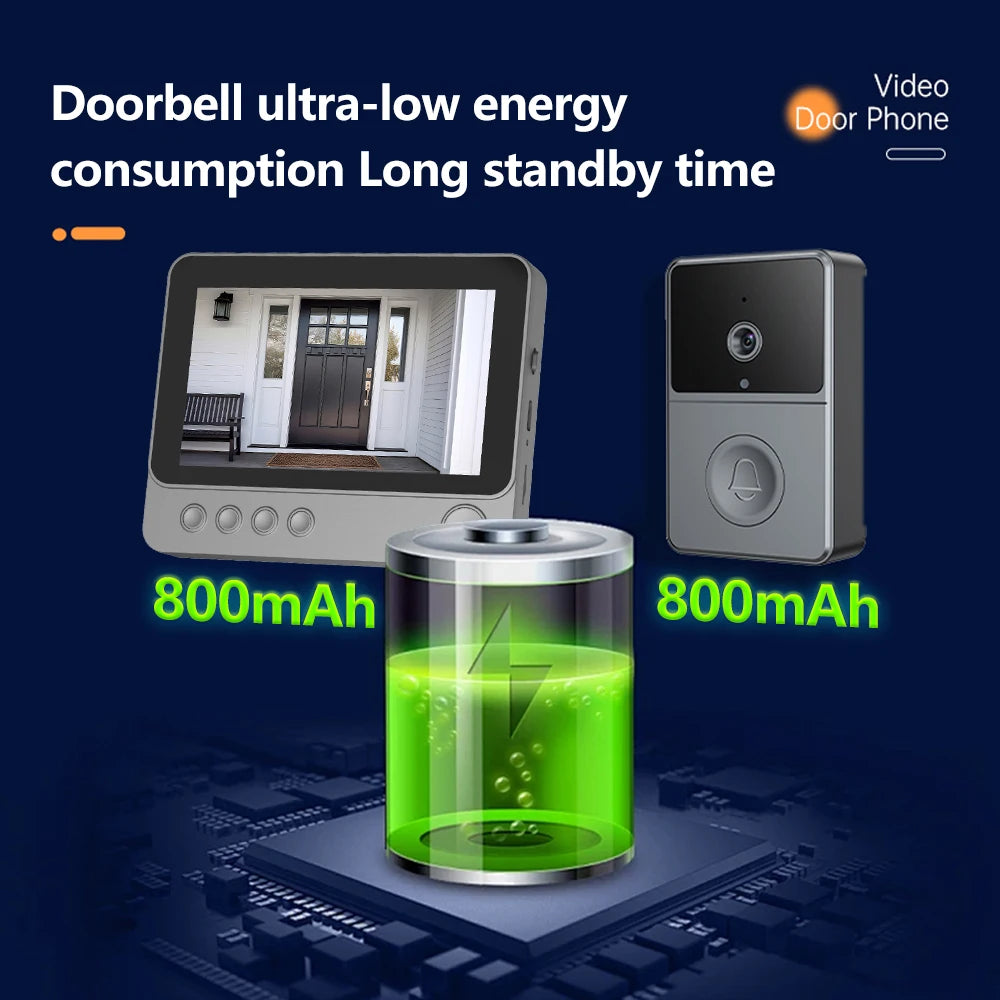 Doorbell Intercom Camera Wireless 4.3in IPS &ndash; Two Way Audio