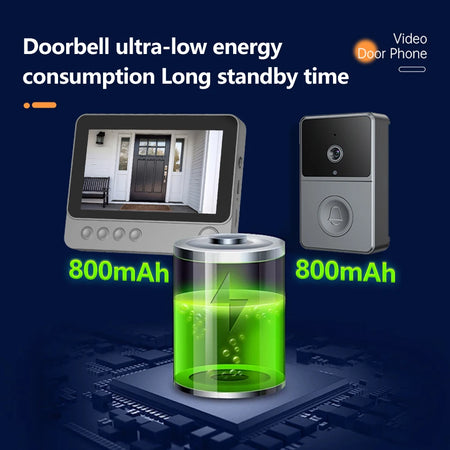Doorbell Intercom Camera Wireless 4.3in IPS &ndash; Two Way Audio