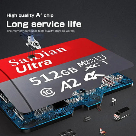 AEVYKVC 1TB High-Speed Memory Card &ndash; Ultra-Fast Data Transfer