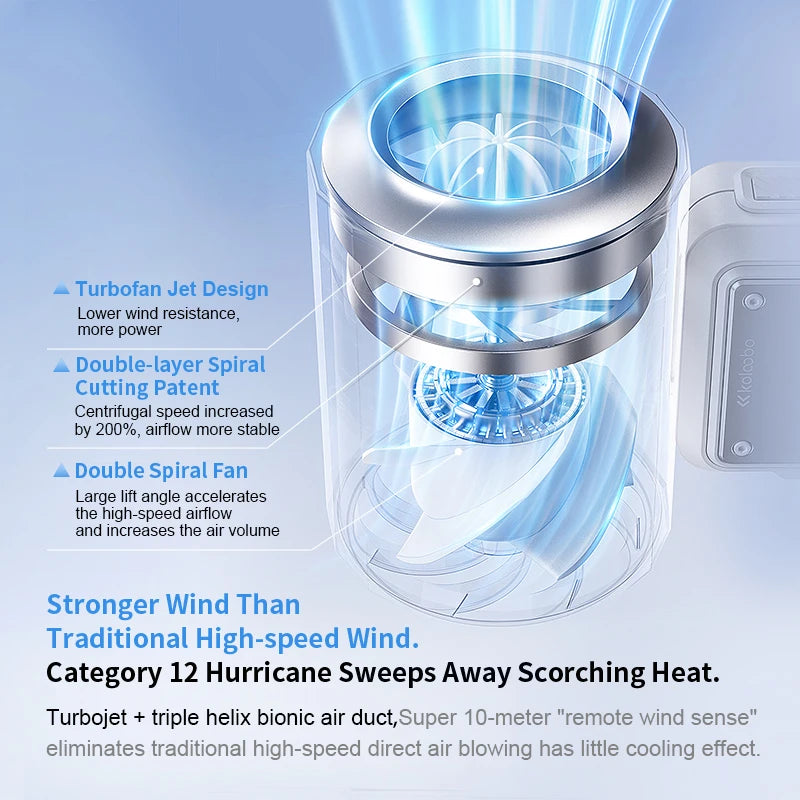 Mini Handheld Fan 4000mAh &ndash; High-Speed Brushless Motor with Digital Display