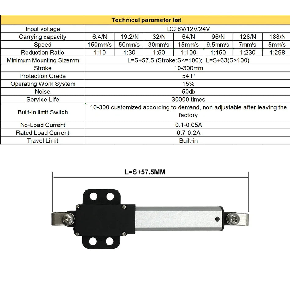 Linear Actuator Mini Electric Cylinder &ndash; Versatile Remote Automation