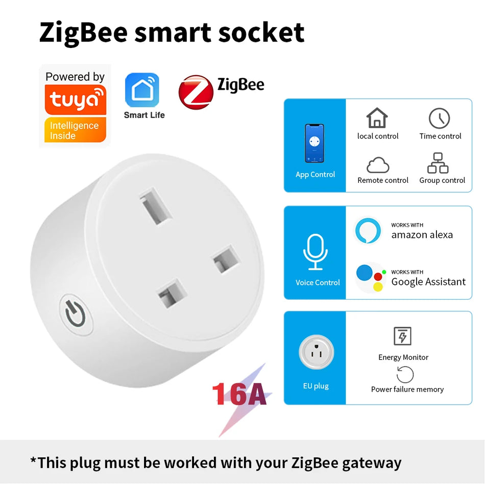 Tuya Zigbee Akıllı Soket wifi UK Plug, Zigbee Hub ağ geçidi kontrolü ile tüm ev zekasını gerçekleştiriyor Google Home Alexa'yı destekliyor