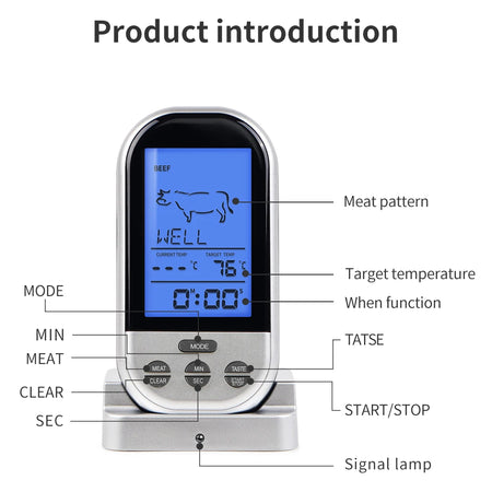 JUANJUAN Digital BBQ Thermometer &ndash; Wireless Temperature Monitoring