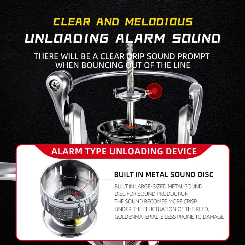 BEARKING Saltwater Fishing Reel - 1000-6000 Series, 9+1BB, 5.2:1 Gear Ratio, 10-20KG Drag, Water-Proof