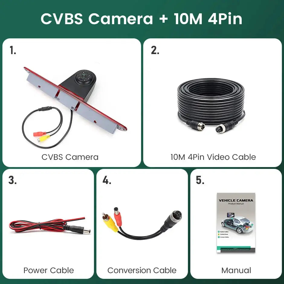 Rear View Backup Camera With 7 Inch Monitor For Mercedes-Benz Sprinter by InterCyprus Trading Ltd