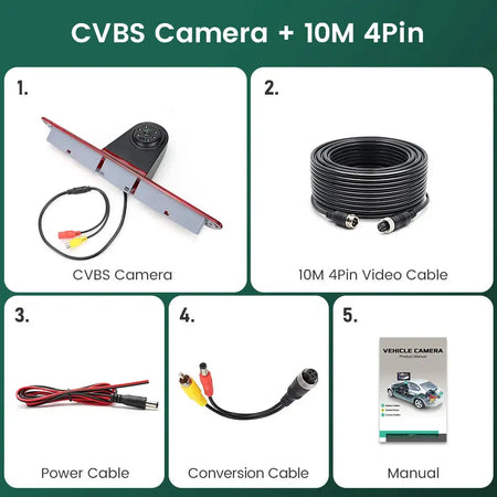 Rear View Backup Camera With 7 Inch Monitor For Mercedes-Benz Sprinter by InterCyprus Trading Ltd
