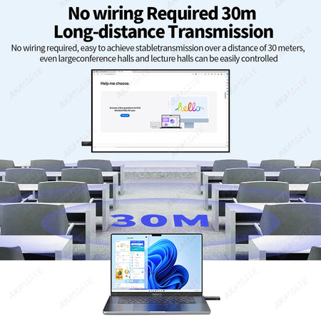 Wireless 1080P HDMI Transmitter Bluetooth &ndash; Low Latency