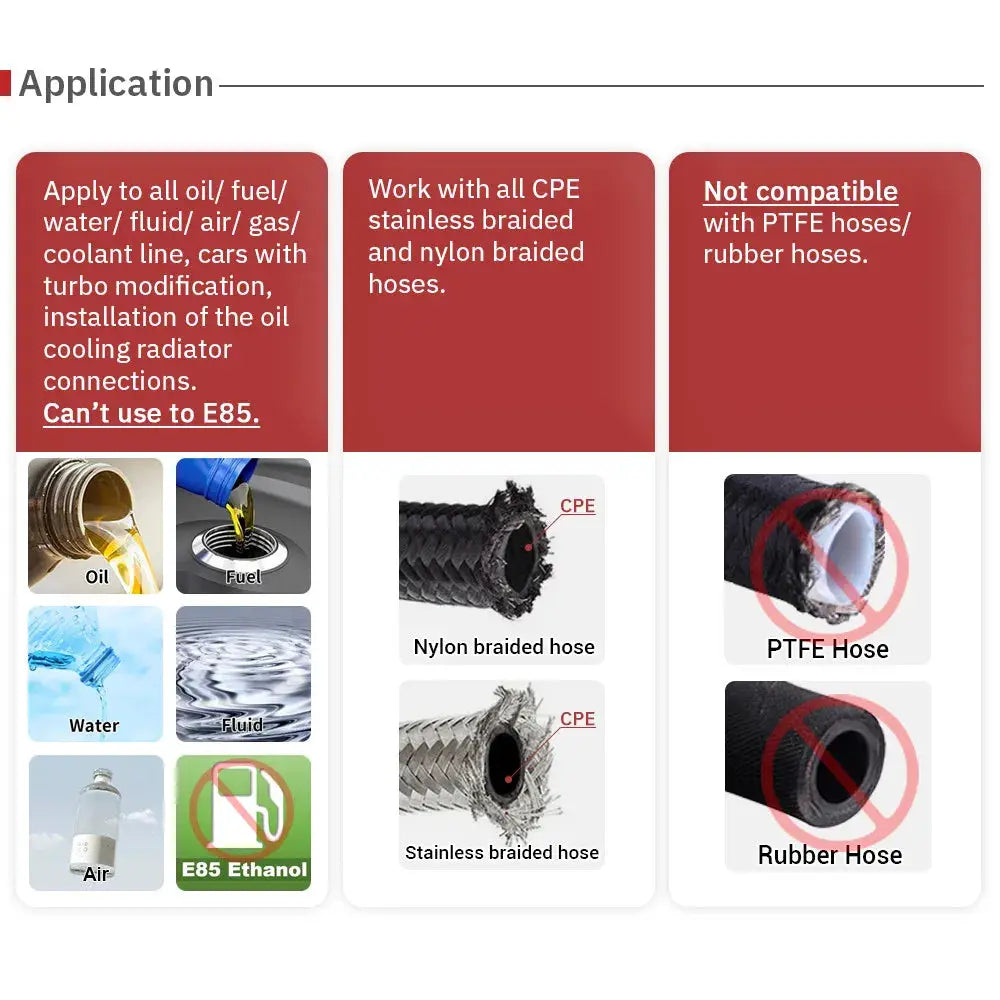 1 Piece AN4/6/810/12 Straight 0°/45°/90°/180° Degree Aluminum Swivel Hose End Fitting Adapter Oil Fuel Line NPT PLUG Black by InterCyprus Trading Ltd