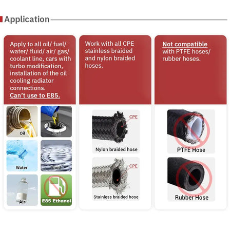 1 Piece AN4/6/810/12 Straight 0°/45°/90°/180° Degree Aluminum Swivel Hose End Fitting Adapter Oil Fuel Line NPT PLUG Black by InterCyprus Trading Ltd