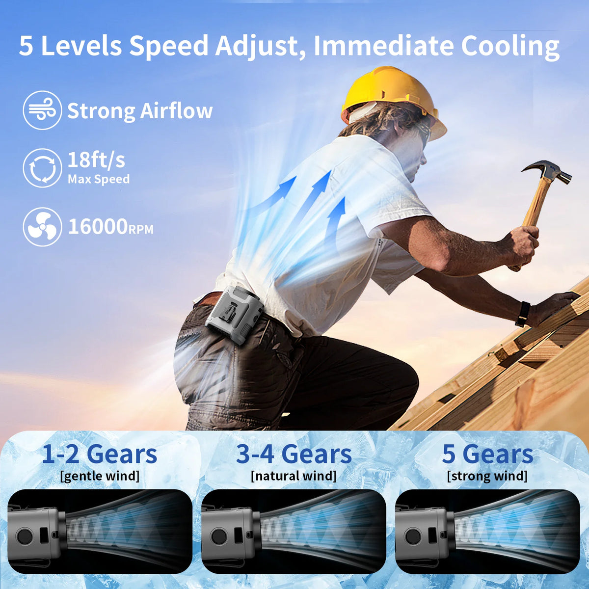 NoEnName Null 20000mAh Outdoor Portable Waist Fan &ndash; Strong Wind with Power Bank and LED Lighting