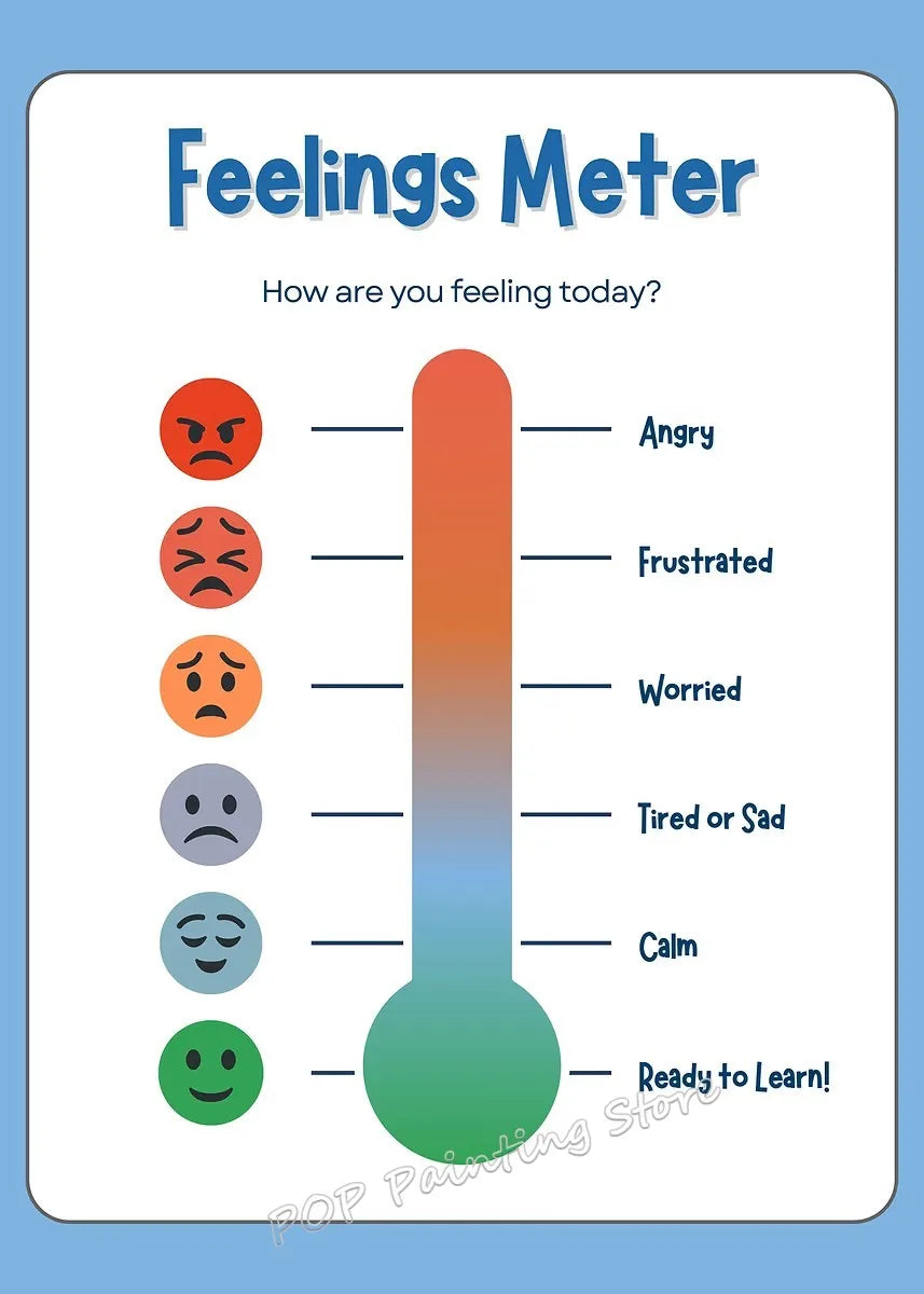 Minimalist Educational Canvas Prints Set wg202-10 / 30X42cm Unframed