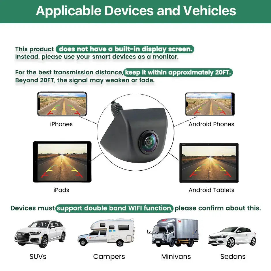 Greenyi HD 720P 170 Degree Fisheye Wireless 5G WiFi Car DVR Recorder Rear View Reverse Camera For iPhone and Android Phone by InterCyprus Trading Ltd
