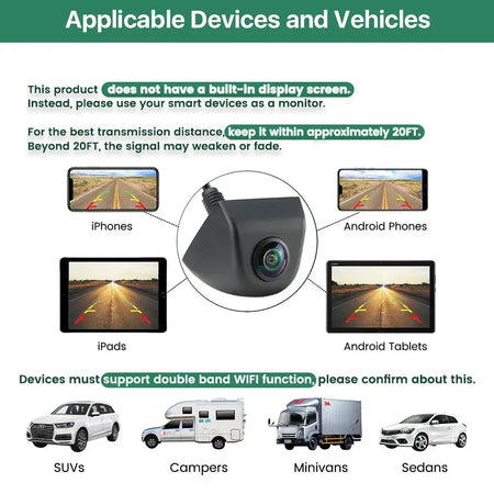 Greenyi HD 720P 170 Degree Fisheye Wireless 5G WiFi Car DVR Recorder Rear View Reverse Camera For iPhone and Android Phone by InterCyprus Trading Ltd