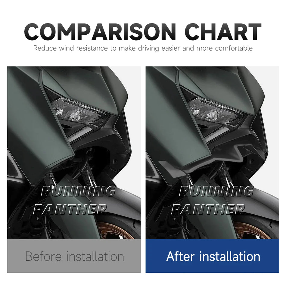 Priekšējā lūpa vadības vāks ABS plastmasai Yamaha X-MAX 300