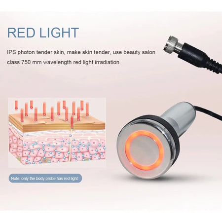 5MHz 3-In-1 RF Tripolar Face Eye Body Lifting &ndash; RF Lift