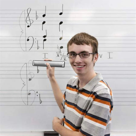 MIwayer 24 Hole Harmonica &ndash; Key of C for Beginners