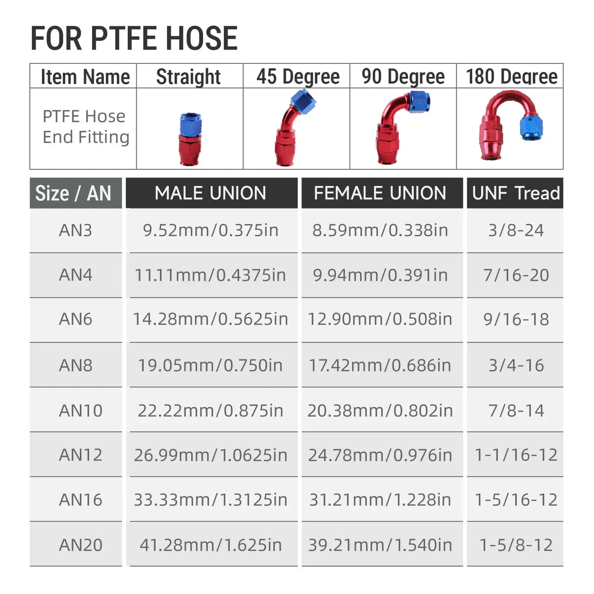 PIKBUK 12Pcs AN4/6/8/10/12 Universal Straight 45 90 Degree Reusable Hose End Fittings Adapter For Swivel PTFE Oil Fuel Line Pipe by InterCyprus Trading Ltd