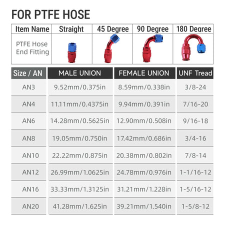 PIKBUK 12Pcs AN4/6/8/10/12 Universal Straight 45 90 Degree Reusable Hose End Fittings Adapter For Swivel PTFE Oil Fuel Line Pipe by InterCyprus Trading Ltd