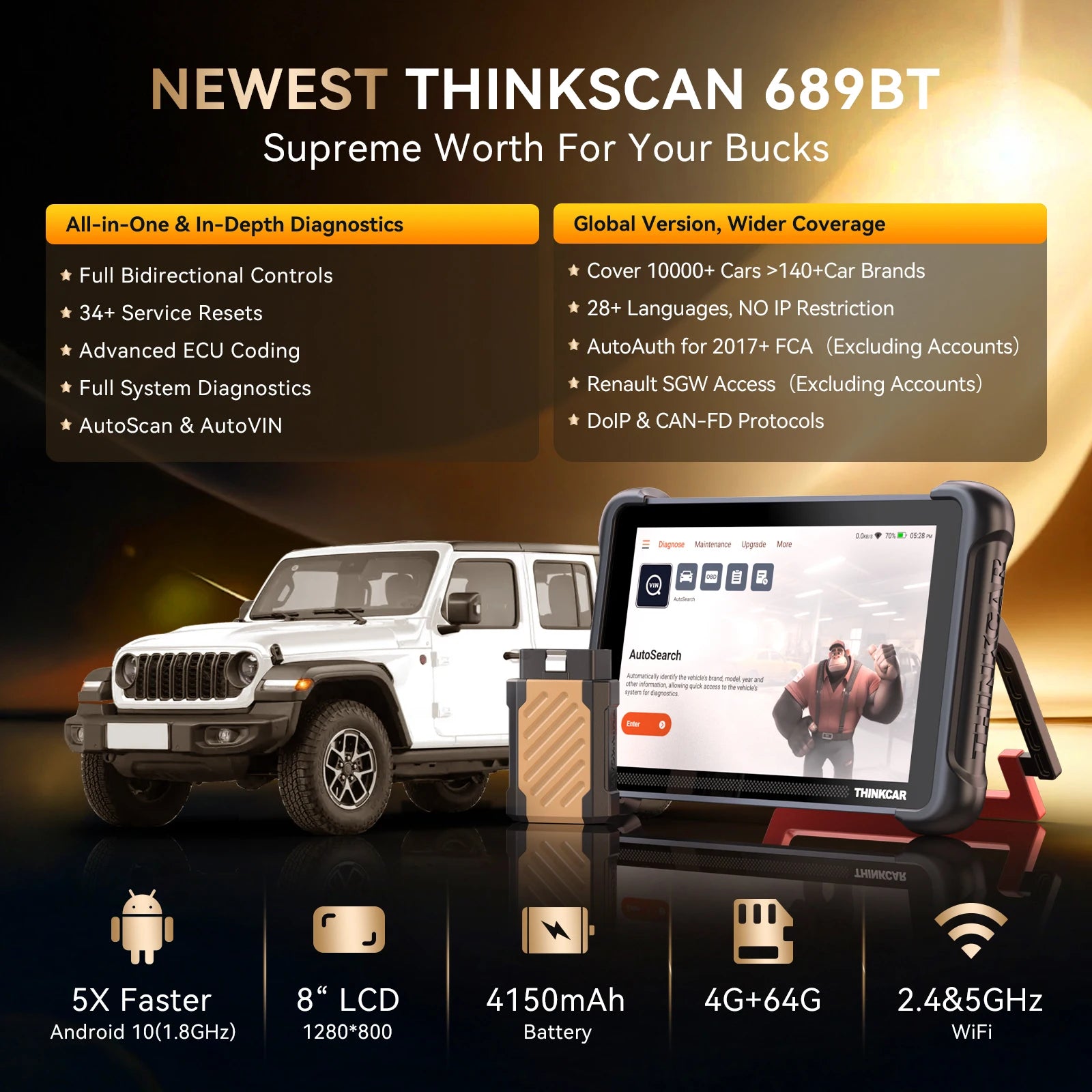 THINKCAR THINKSCAN 689BT - Bi-Directional ECU Coding CANFD