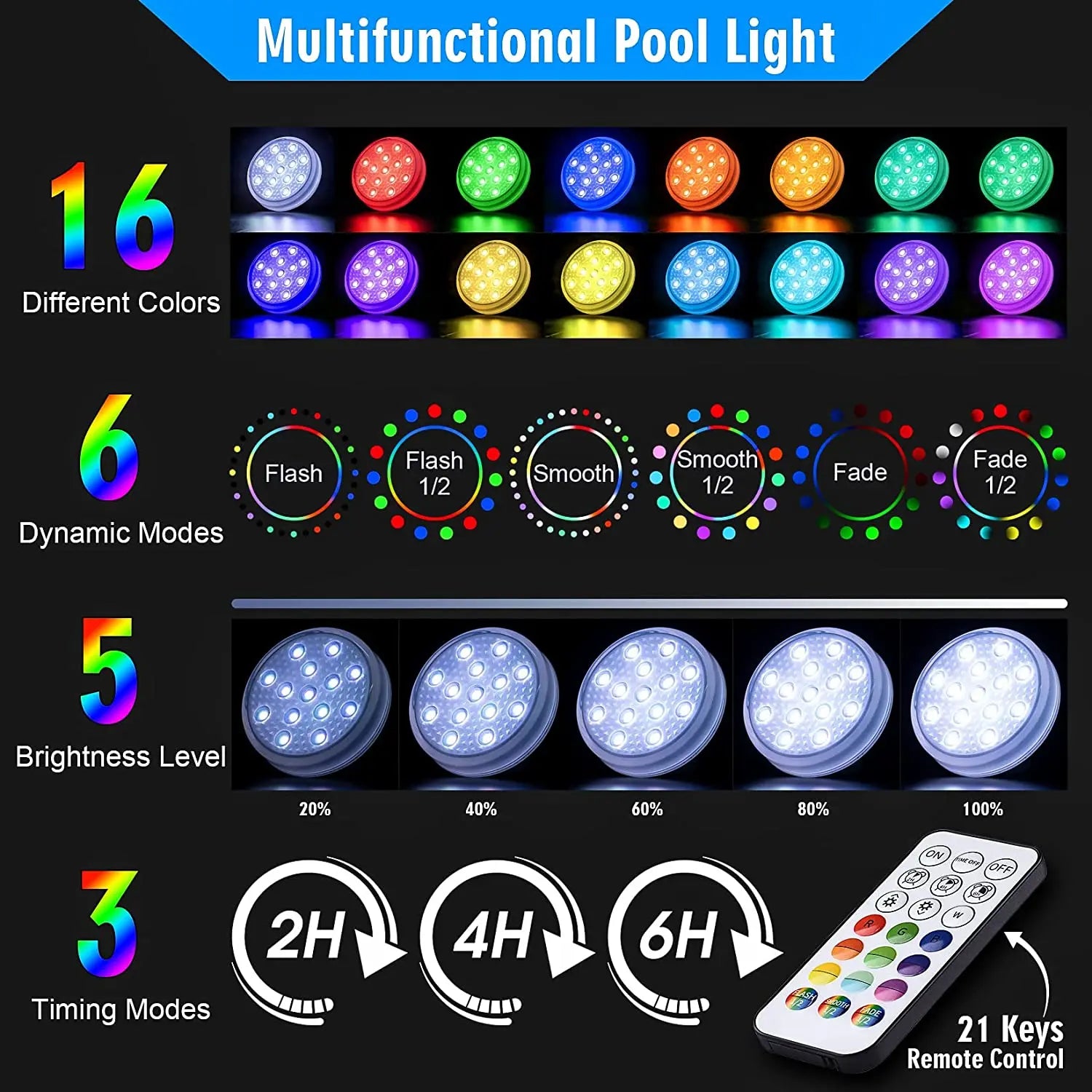 Rechargeable Underwater Pool Lights &ndash; Remote Color Changing
