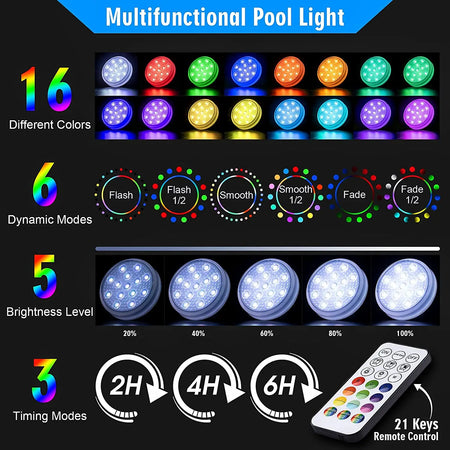 Rechargeable Underwater Pool Lights &ndash; Remote Color Changing