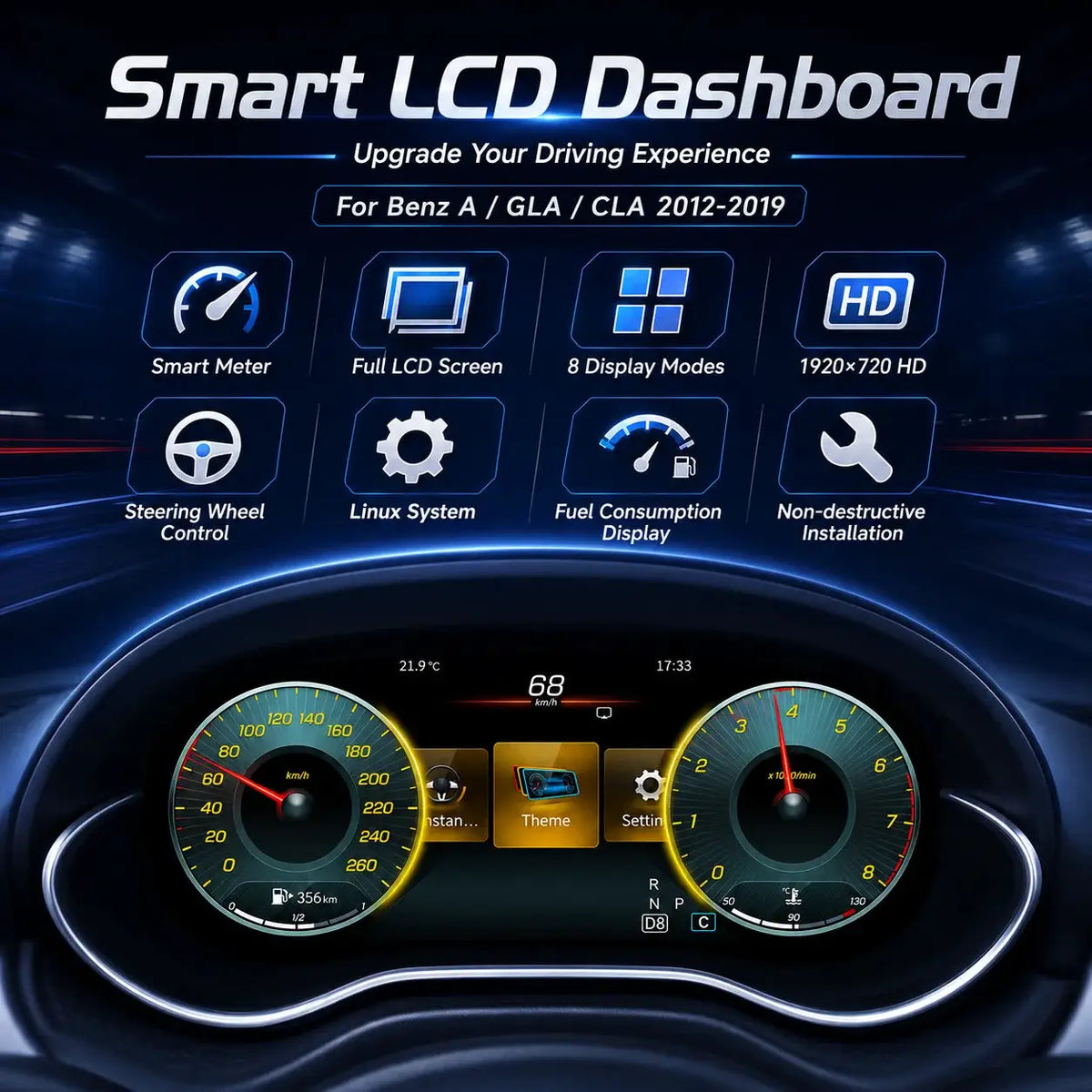 12.3 "LCD Digital Dashboard Cluster For Mercedes Benz A GLA CLA Class W176 X156 117 C177 With Wireless CarPlay Android Auto 8 UI by InterCyprus Trading Ltd