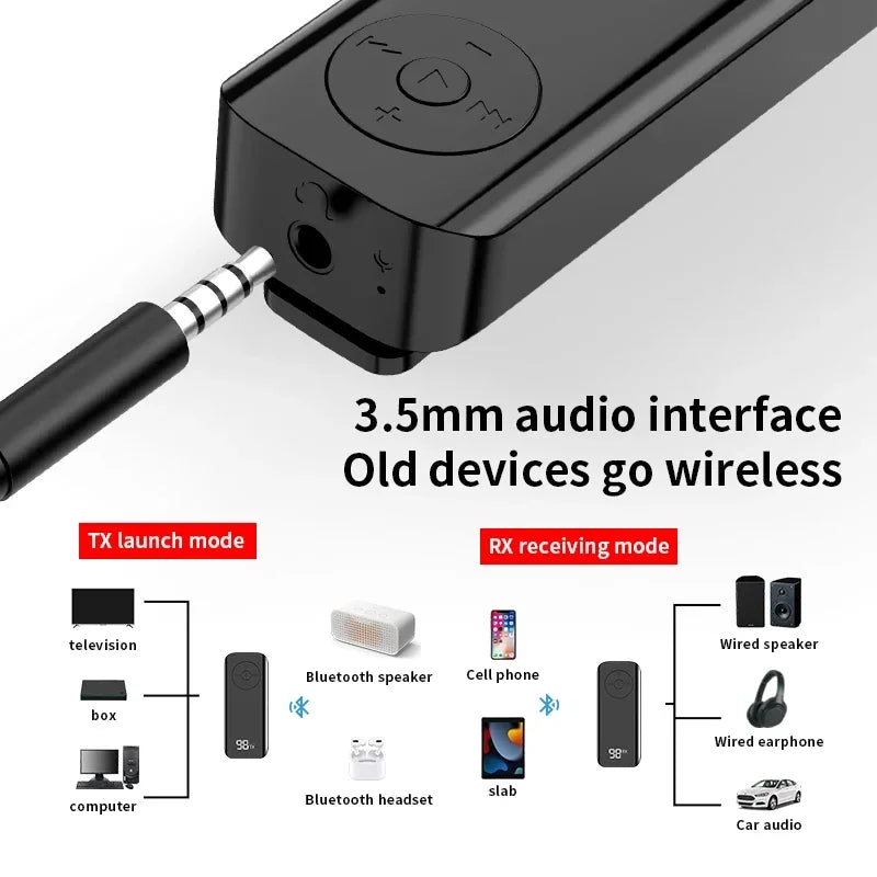 Car Bluetooth 5.3 Transmitter A9 &ndash; Wireless Audio Adapter