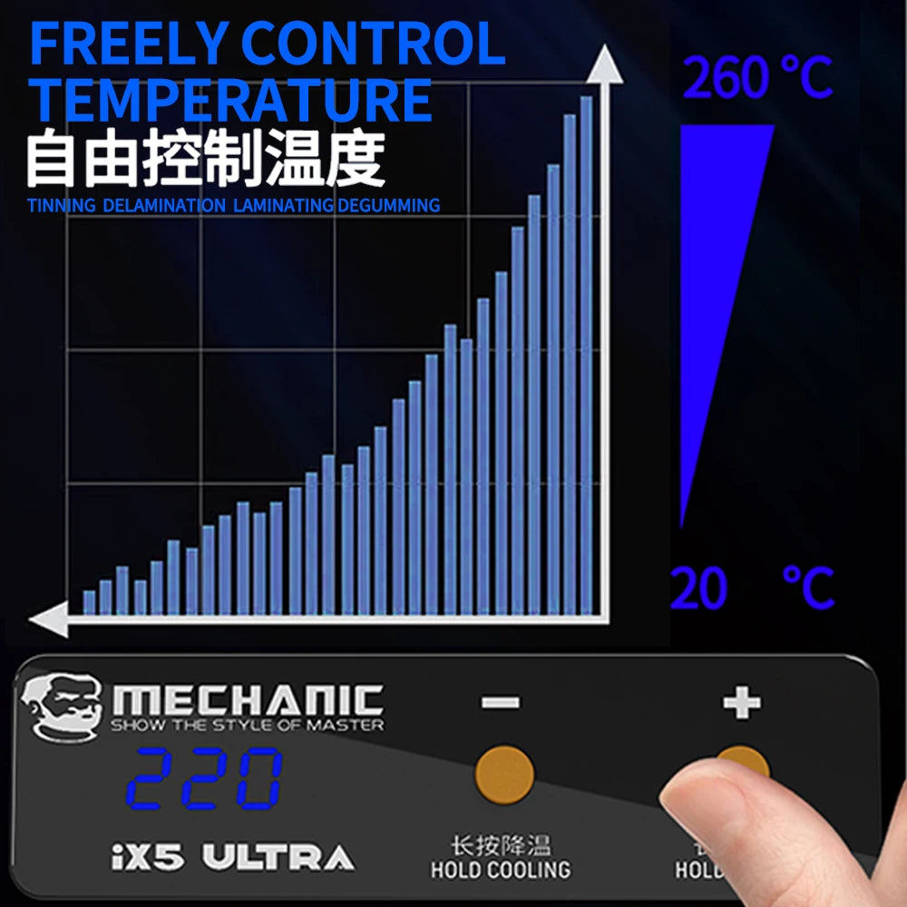 MECHANIC IX5 Ultra Universal Preheating Platform &ndash; Uniform Heating and Temperature Control