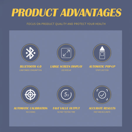 Wireless Bluetooth Blood Glucose Meter &ndash; 6s Quick Readings