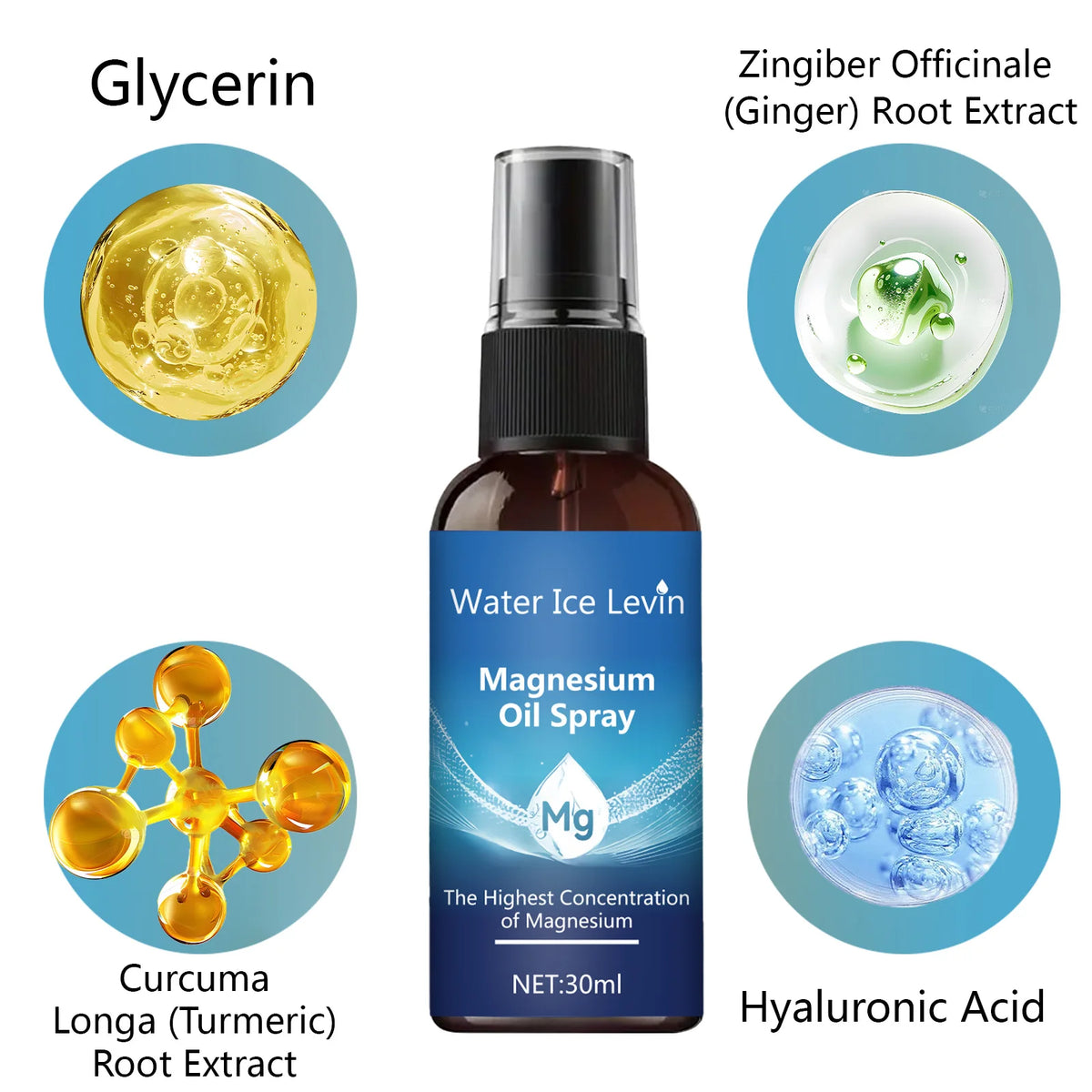 Magnesium Oil Spray &ndash; Deep Moisturizing Skin Care