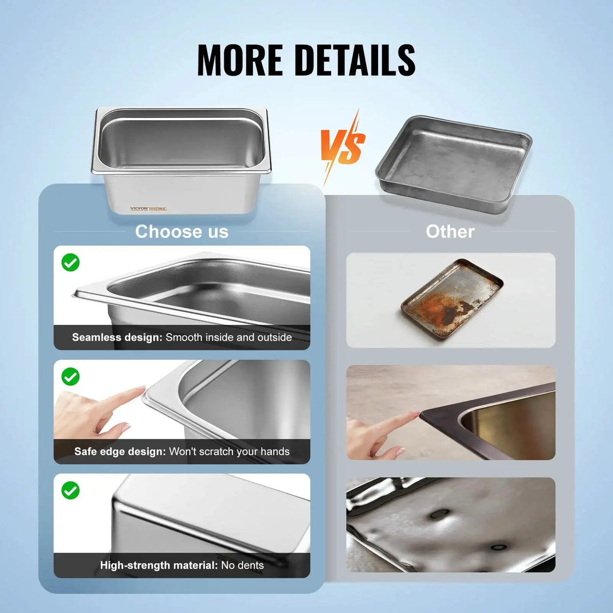 8 Pack Buffet Chafing Dishes 5.93L Gastronorm Pans