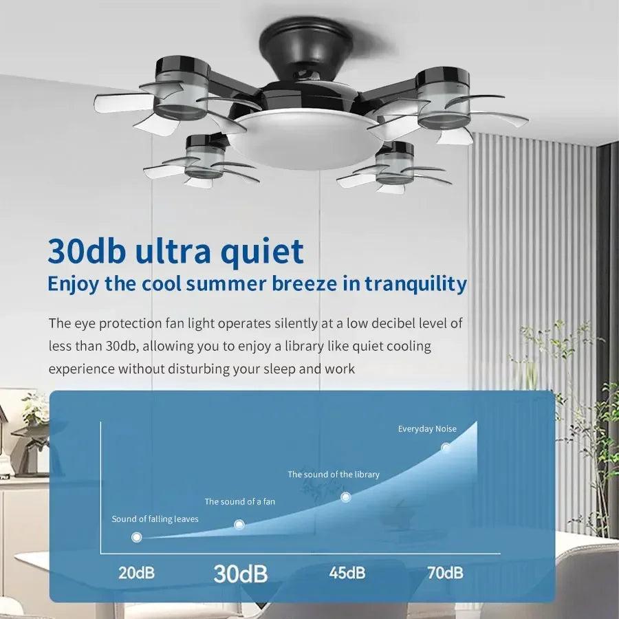 Drone Design 2-In-1 60W Ceiling Fan Light &ndash; Remote Control