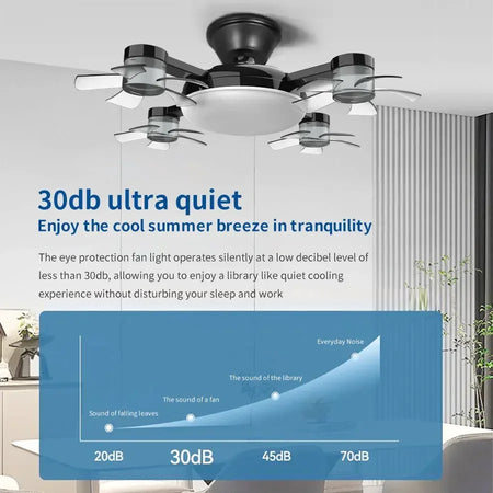 Drone Design 2-In-1 60W Ceiling Fan Light &ndash; Remote Control