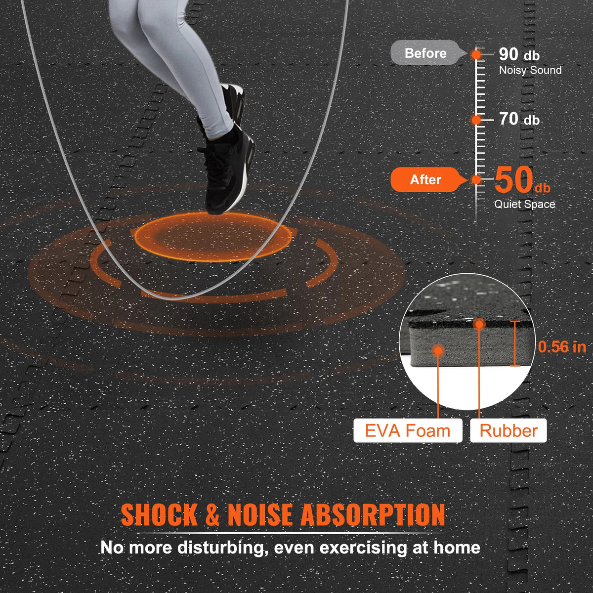 SucceBuy Gym Floor Mats Half Inch Thick &ndash; Waterproof