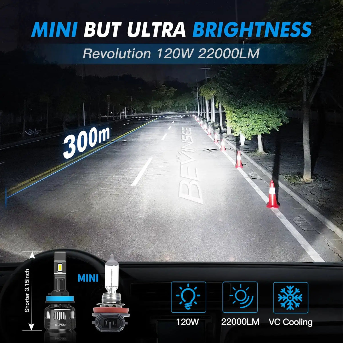 Bevinsee 22000LM LED Headlight Bulbs 12V 6000K H4 H7