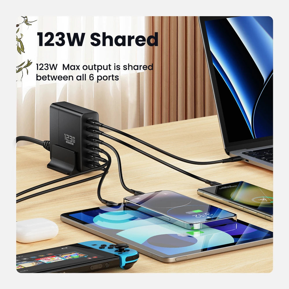 ASOMETECH 123W GaN USB C Fast Charger &ndash; Multi Port Quick Charging