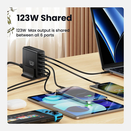 ASOMETECH 123W GaN USB C Fast Charger &ndash; Multi Port Quick Charging