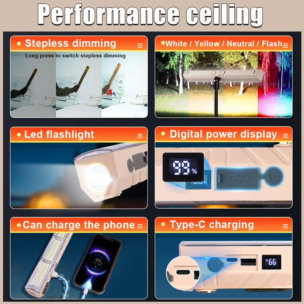 41cm IP65 Work Light &ndash; All Night Runtime with 6000mAh Battery