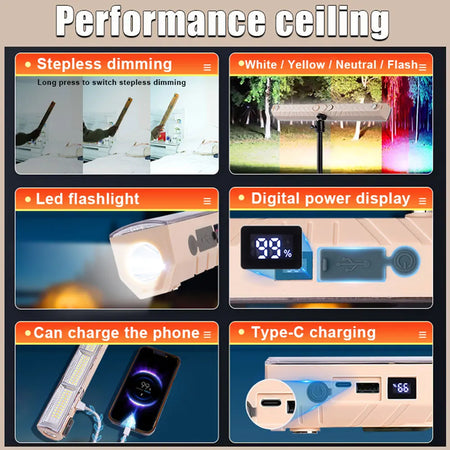 41cm IP65 Work Light &ndash; All Night Runtime with 6000mAh Battery