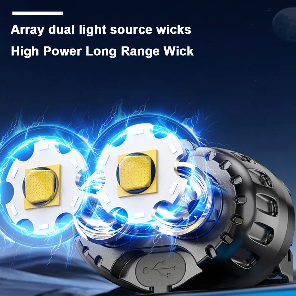 Super Bright Induction Headlamp XPE LED &ndash; Waterproof Torch