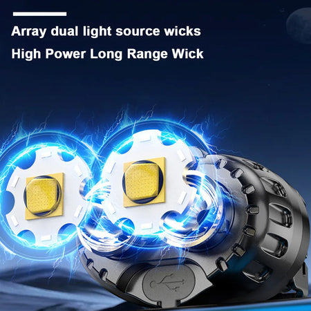 Super Bright Induction Headlamp XPE LED &ndash; Waterproof Torch