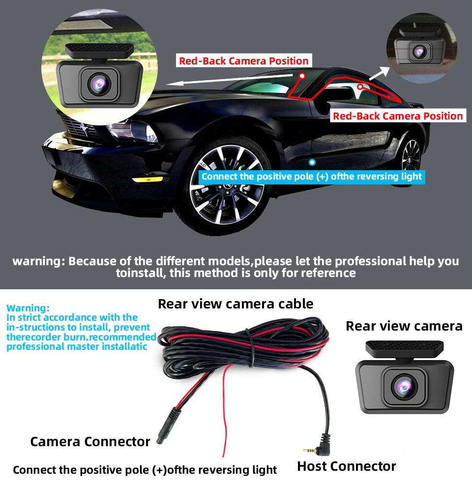 E-ACE Rear View Camera &ndash; Starlight 1080P Night Vision