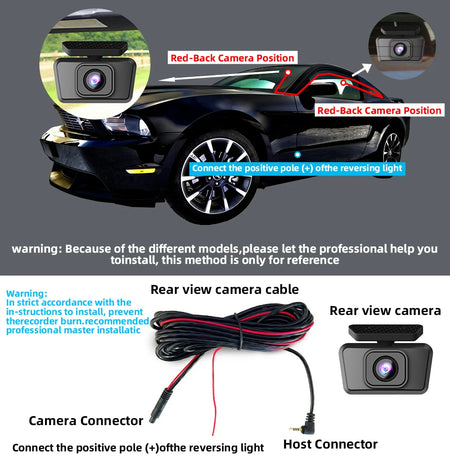 E-ACE Rear View Camera &ndash; Starlight 1080P Night Vision